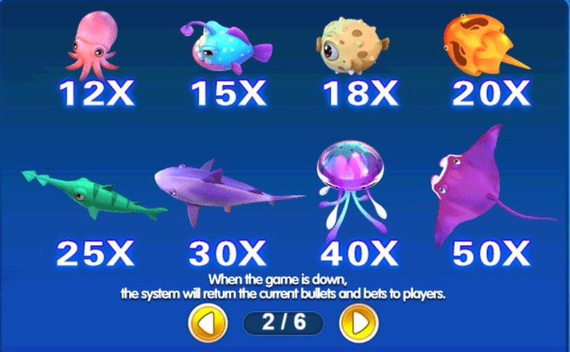 Experience the Thrilling Cai Shen Fishing Game in India with a Free Demo.